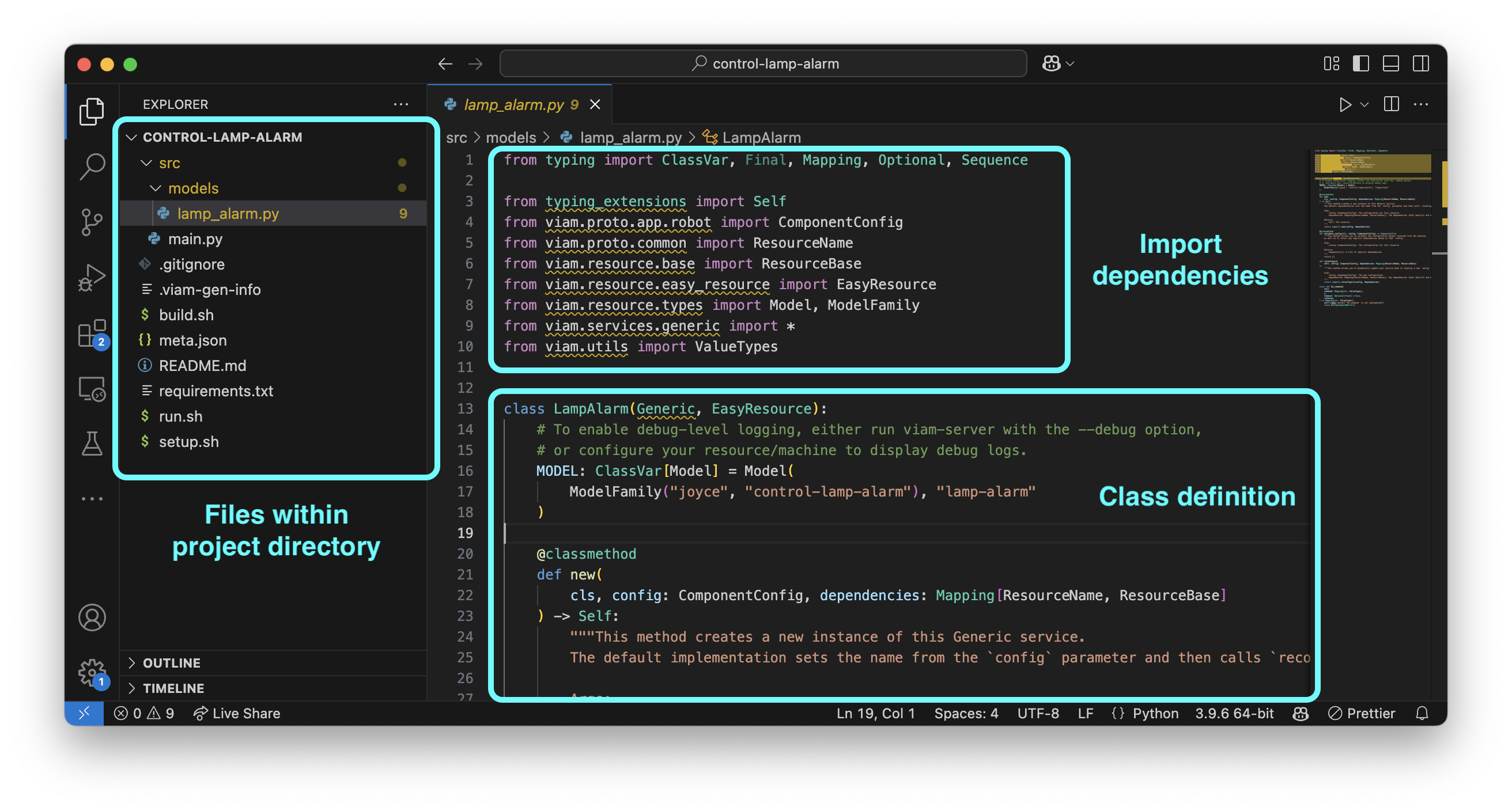 generated code files