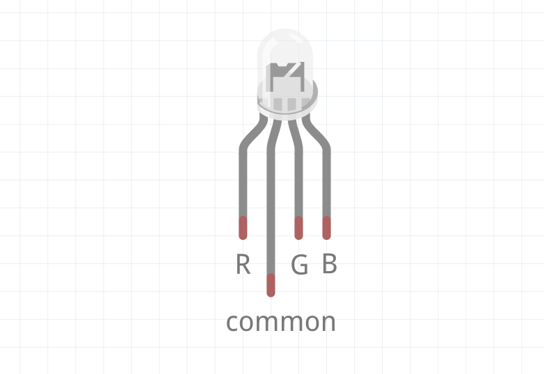 common cathode diagram