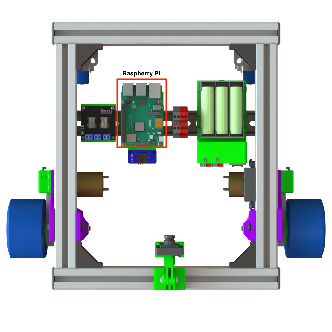 rendered SCUTTLE base