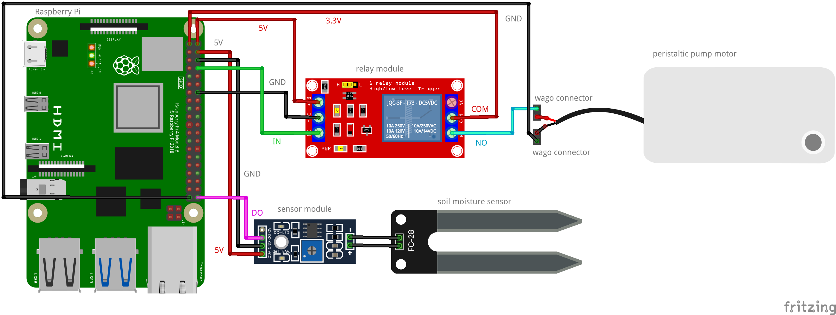 Full Wiring Diagram